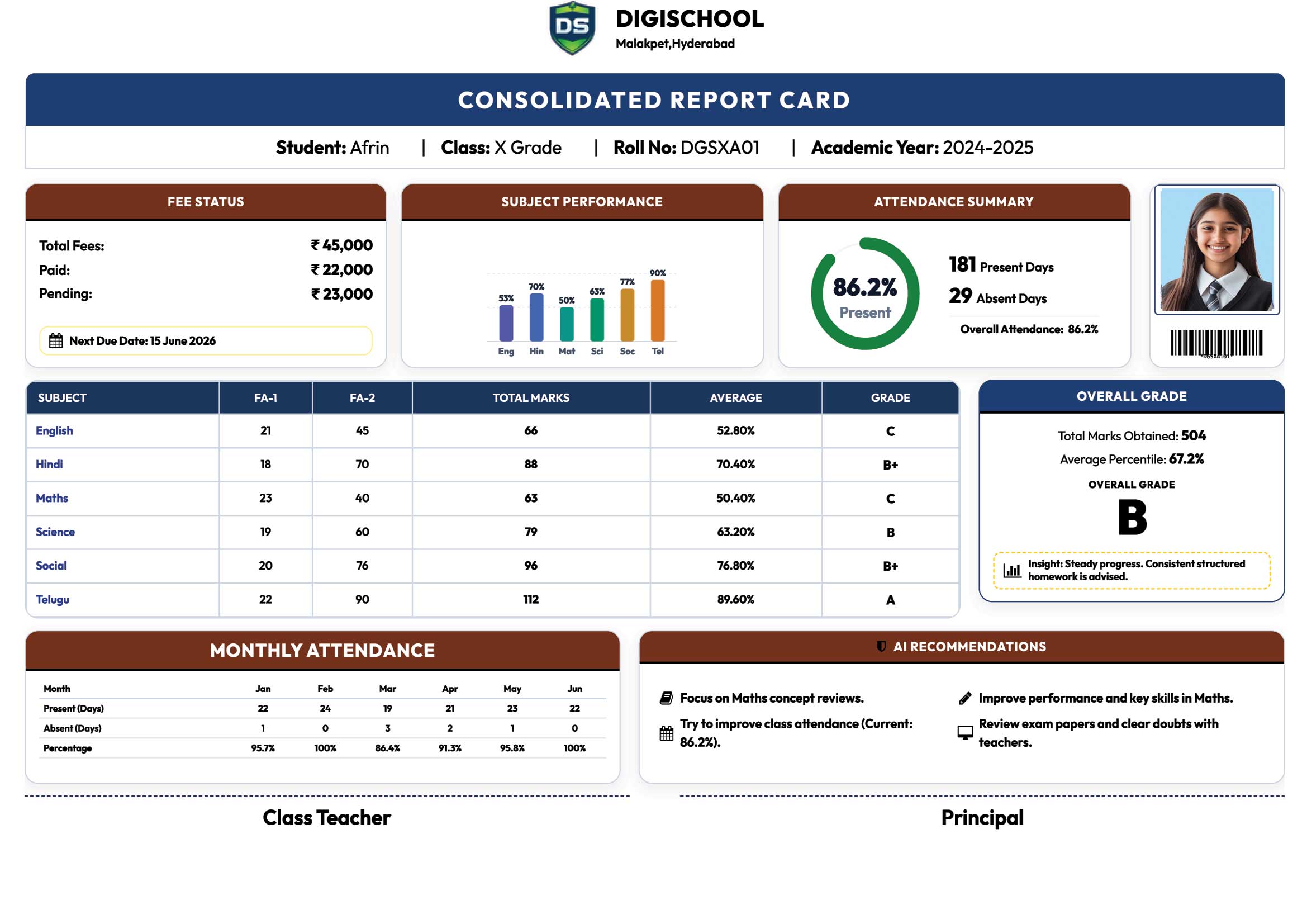 SaaS Dashboard Preview